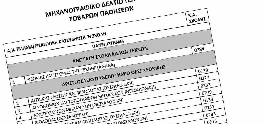 Αλλαγές στον κατάλογο των Σοβαρών Παθήσεων για την εισαγωγή στα ΑΕΙ